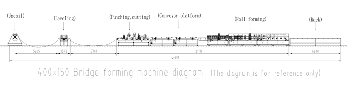 400mm Cable Tray Forming Machine