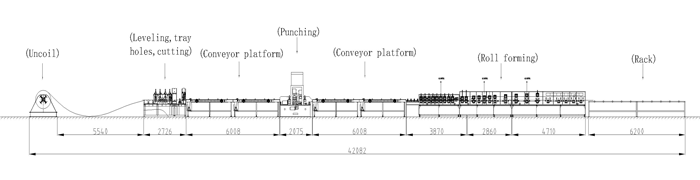 آلة تشكيل لفة معدنية مخصصة Custom Metal Roll Forming Machine