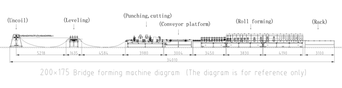 آلة تشكيل حوض الكابلات الصغيرة Small Cable Trough Roll Forming Machine
